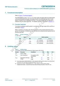 CBTW28DD14AETJ Datasheet Page 5