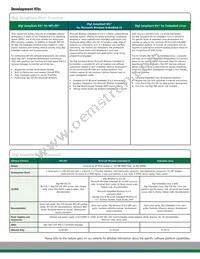 CC-9P-V225-Z1 Datasheet Page 2