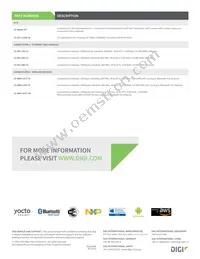 CC-ACC-LCDW-10 Datasheet Page 3