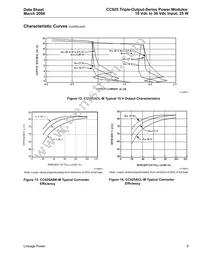 CC025ACL-M Datasheet Page 9