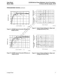 CC030C-M Datasheet Page 7