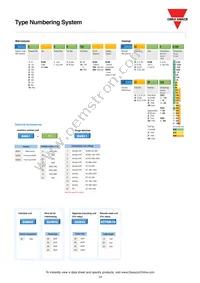 CC100LA240 Datasheet Page 4