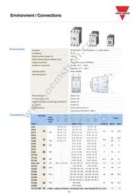 CC100LA240 Datasheet Page 5