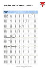 CC100LA240 Datasheet Page 11