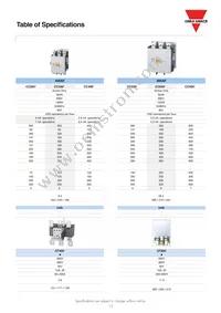 CC150SA110 Datasheet Page 3