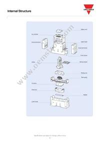 CC150SA110 Datasheet Page 8