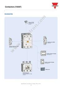 CC150SA110 Datasheet Page 10