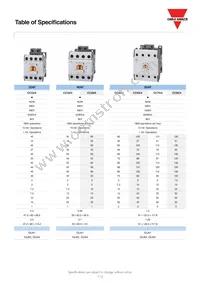 CC18/4SA120 Datasheet Page 2