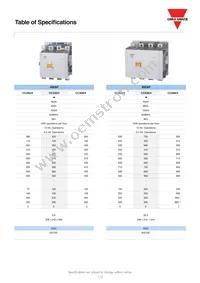 CC18/4SA120 Datasheet Page 4