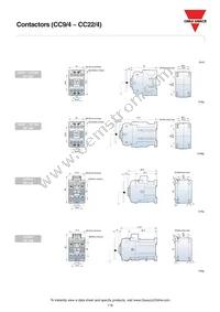 CC18/4SA120 Datasheet Page 5