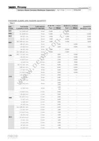 CC1812KKX7RDBB562 Datasheet Page 6