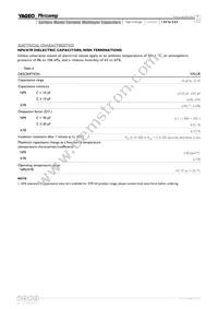 CC1812KKX7RDBB562 Datasheet Page 7