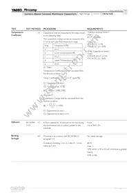 CC1812KKX7RDBB562 Datasheet Page 10