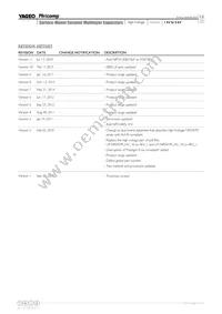 CC1812KKX7RDBB562 Datasheet Page 13