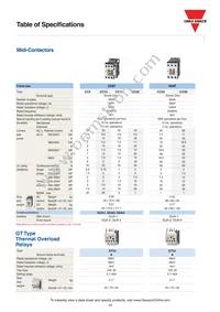 CC185SAD100/200 Datasheet Cover