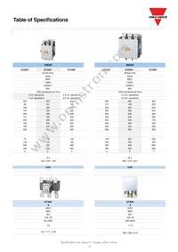 CC185SAD100/200 Datasheet Page 4