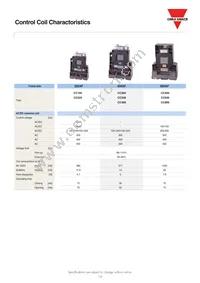 CC185SAD100/200 Datasheet Page 8