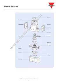 CC185SAD100/200 Datasheet Page 9