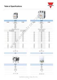 CC22SA240 Datasheet Page 3