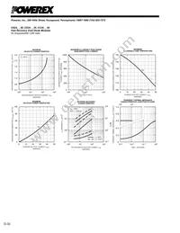 CC240650 Datasheet Page 4