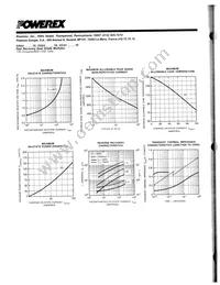 CC241210 Datasheet Page 4