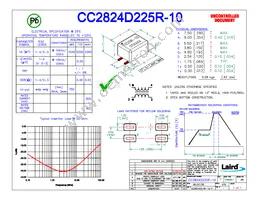 CC2824D225R-10 Datasheet Cover