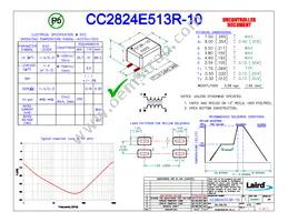 CC2824E513R-10 Datasheet Cover