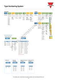 CC400SAD100/200 Datasheet Page 3