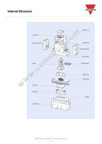 CC400SAD100/200 Datasheet Page 7