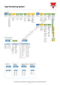 CC40SA480-60HZ Datasheet Page 4