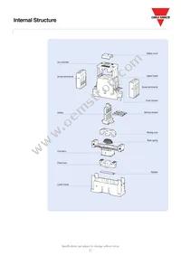 CC40SA480-60HZ Datasheet Page 8