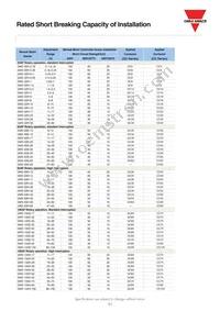 CC40SA480-60HZ Datasheet Page 11