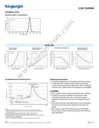 CC56-11SURKWA Datasheet Page 3