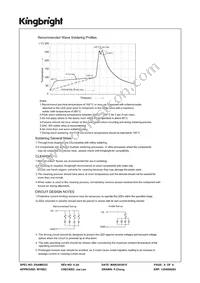 CC56-11SYKWA Datasheet Page 6