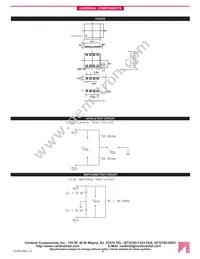 CC622V9 Datasheet Page 2