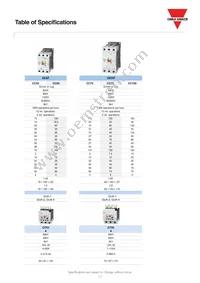 CC65SA120 Datasheet Page 2