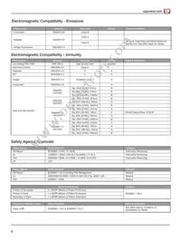 CCB250PS48 Datasheet Page 8