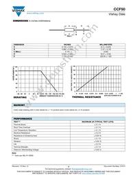 CCF50121RFKR36 Datasheet Page 2