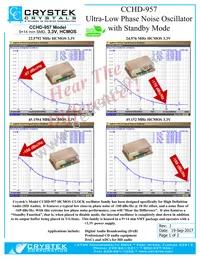 CCHD-957-25-22.5792 Datasheet Cover