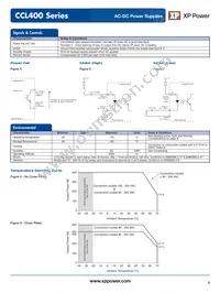 CCL400PS12 Datasheet Page 4
