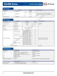 CCL400PS12 Datasheet Page 5