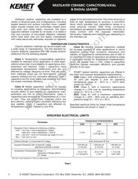 CCR06CG562JRV Datasheet Cover