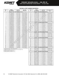 CCR06CG562JRV Datasheet Page 9