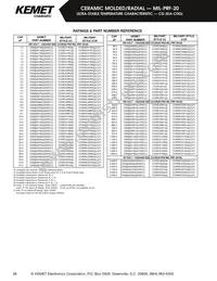 CCR06CG562JRV Datasheet Page 11