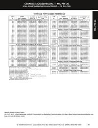 CCR06CG562JRV Datasheet Page 12