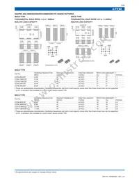 CCR27.12MYC7B05T1 Datasheet Page 2