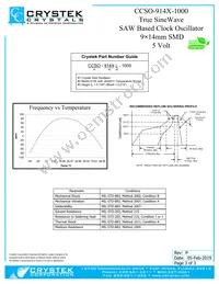 CCSO-914X-1000.000 Datasheet Page 3