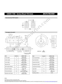CD0201-T20C Datasheet Page 3