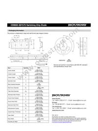 CD0603-S01575 Datasheet Page 4
