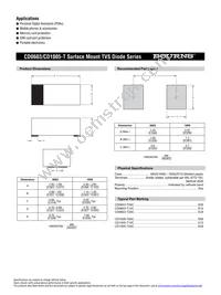 CD0603-T12C Datasheet Page 2